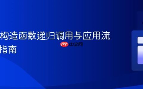 Java中构造函数递归调用与应用流程管理指南