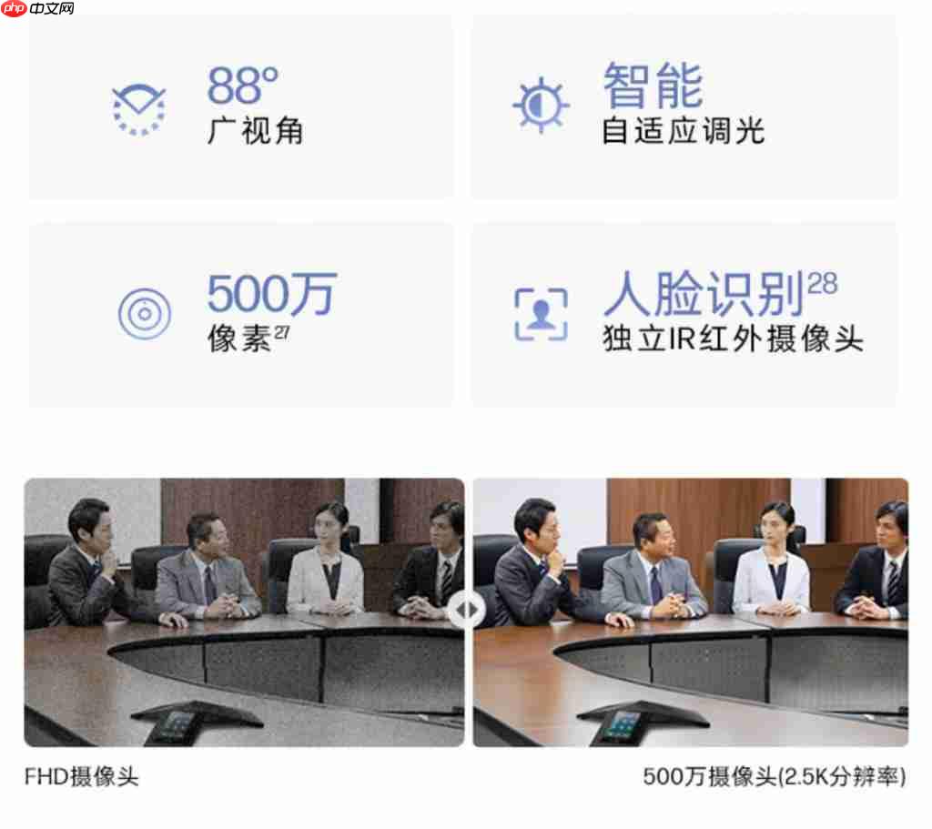 AI PC 新晋狠角色:5000 元价位 Arrow Lake 最优解 惠普战 66 2025 争当全能卷王