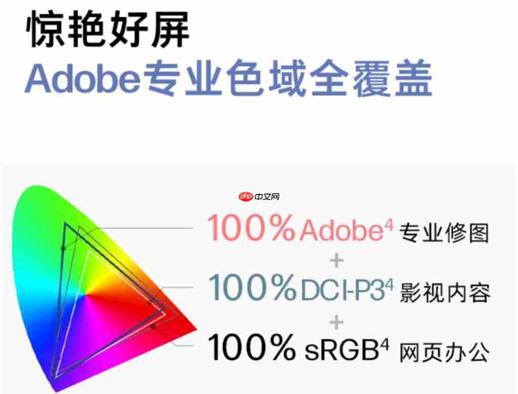 AI PC 新晋狠角色:5000 元价位 Arrow Lake 最优解 惠普战 66 2025 争当全能卷王