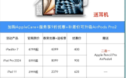 教育优惠何时开启