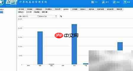 企业局域网远程控制实现方法