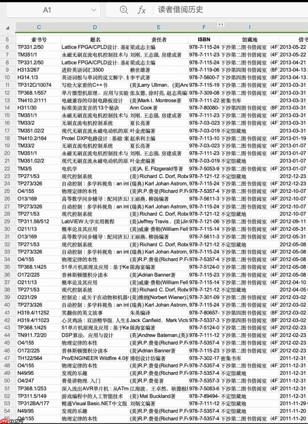 王兴兴硕士论文现身 GitHub,宇树雏形那时候就有了