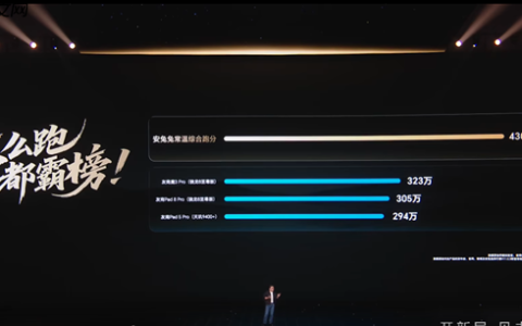 地表最强旗舰平板！荣耀MagicPad3 Pro室温跑分破430万