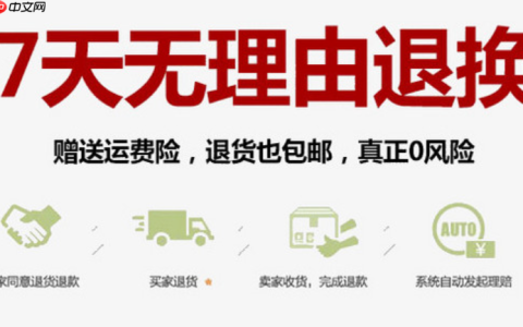 淘宝七天无理由退货政策，新规解读与变动详情是什么？解读退款时限、闪电退货响应，剖析对卖家经营与买家权益的双重影响！