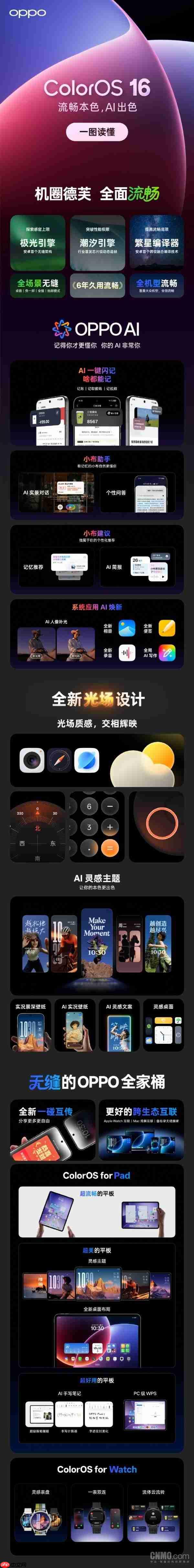 OPPO ColorOS 16正式发布!Find X9系列、一加15首发