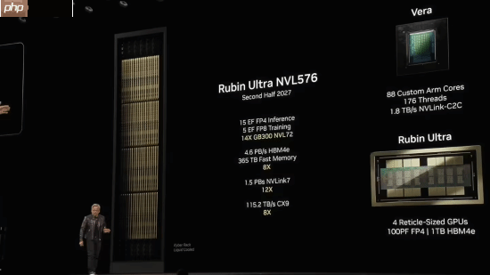 英伟达展示Kyber机架平台:单机架576块GPU 800V直流供电