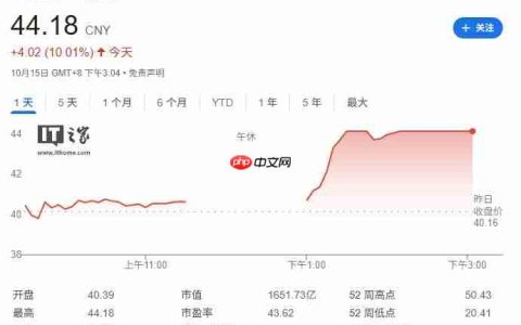 三花智控辟谣：获得特斯拉 Optimus 机器人大额订单的传言不属实