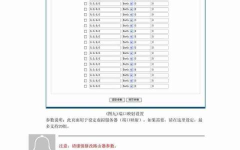 EIC-RC20 CDMA路由指南