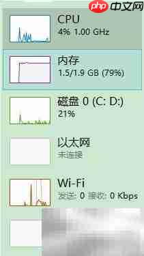 任务管理器监控系统性能