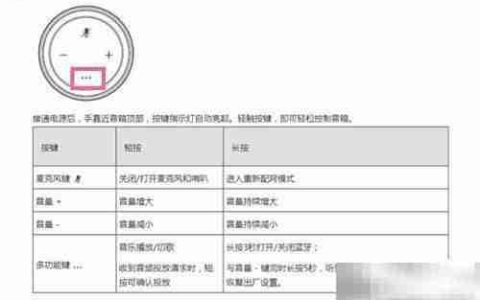 华为Sound X蓝牙连接方法