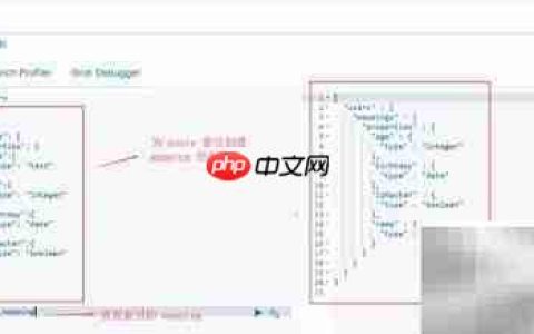 ES自定义Mapping参数详解