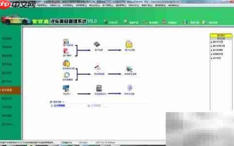 汽车美容维修三大功能