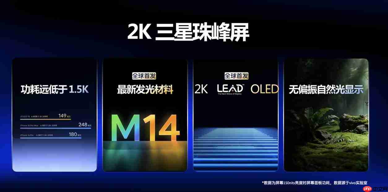 ​iQOO与三星显示六年协作，重磅推出极致电竞显示屏​