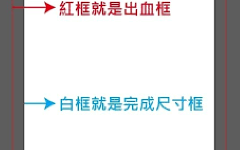 如何修改ai出血线大小