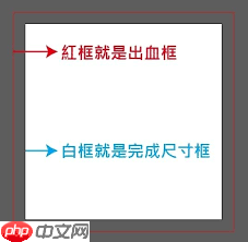 如何修改ai出血线大小