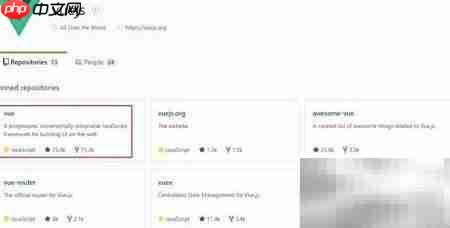 Electron Vue项目开发指南