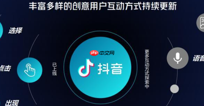 抖音人工智能生成内容平台的规范与行业倡议有哪些要点?国内首个AIGC平台深度拆解,看五大要点如何重塑行业秩序!