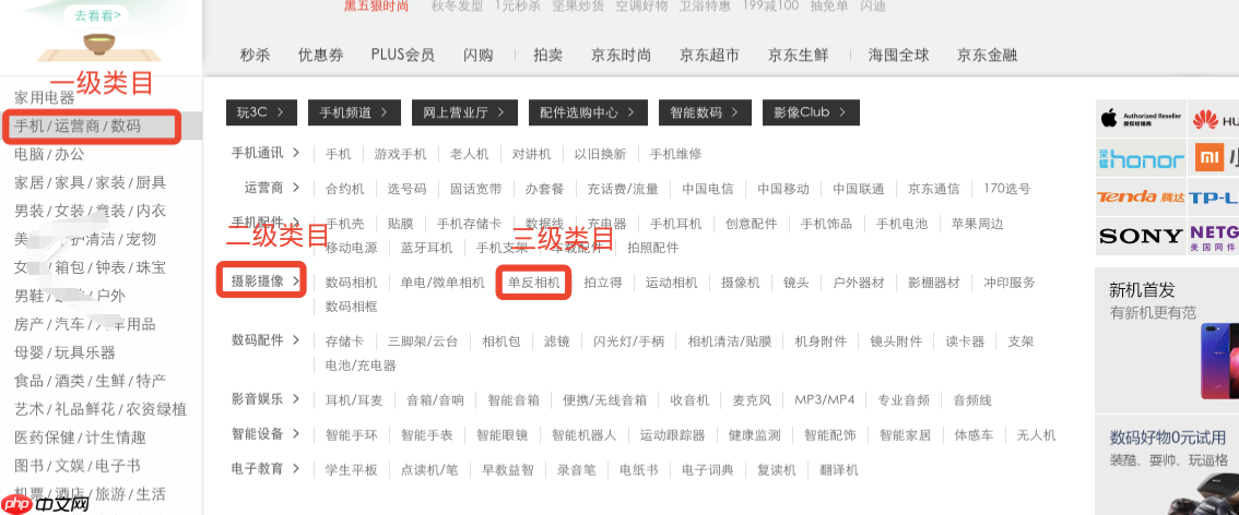京东店铺商品如何分类?分类后如何打标?京东店铺商品分类与打标策略全解析