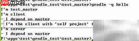 Gradle中allprojects与子项目用法