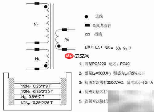 SM8015大功率PWM电源芯片