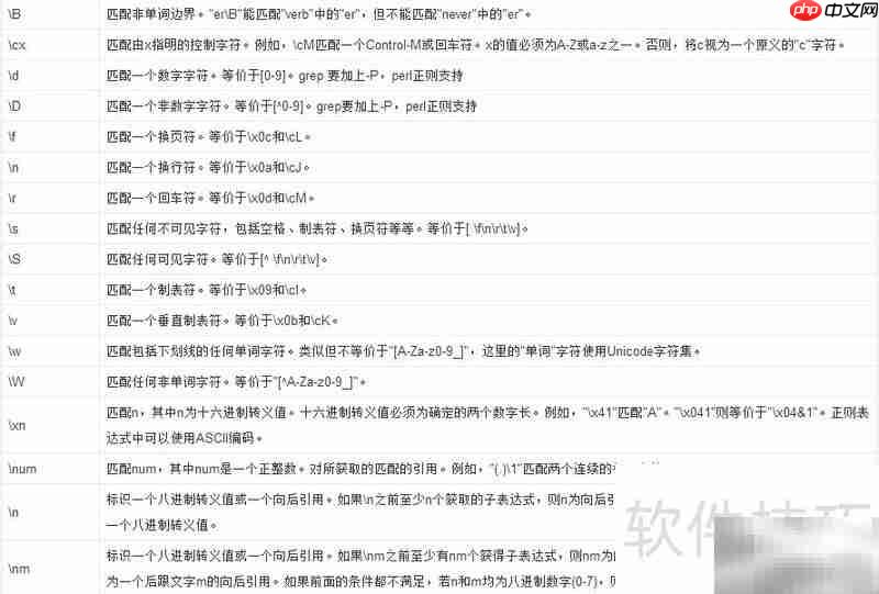 正则表达式 ^+$ 含义解析