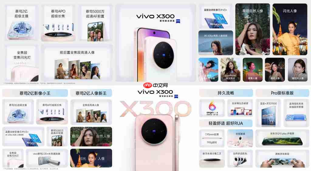 出游必备“旅拍神器”:vivo X300 轻薄上手,随手一拍即是大片