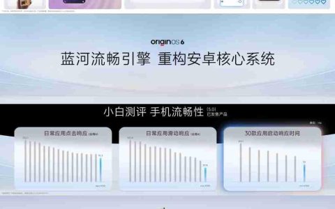 vivo X300 系列首发 OriginOS 6：系统革新，畅享非凡体验