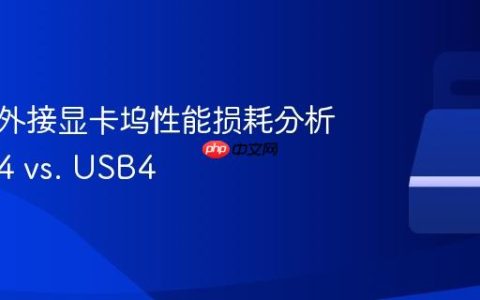 笔记本外接显卡坞性能损耗分析：雷电4 vs. USB4