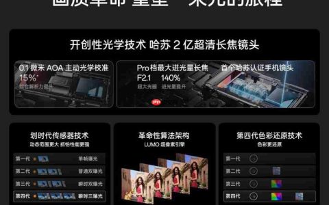 专业相机级别的体验 OPPO Find X9 Pro 影像大革新
