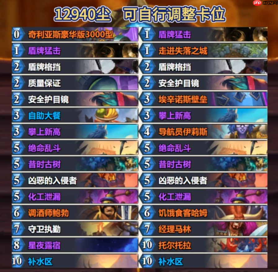 炉石传说标准任务嘲讽战卡组怎么搭配-炉石传说标准任务嘲讽战代码分享9月