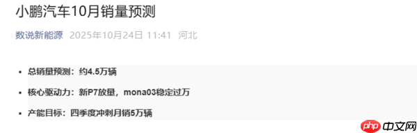 业内预测小鹏10月销量将达4.5万辆 MONA M03稳过万