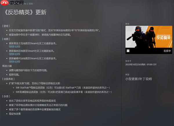 一夜饰品价格直接腰斩 CS2那一晚究竟经历了什么