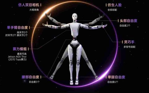 宇树 CEO 回应新人形机器人长得吓人：为满足期待加入仿生人脸