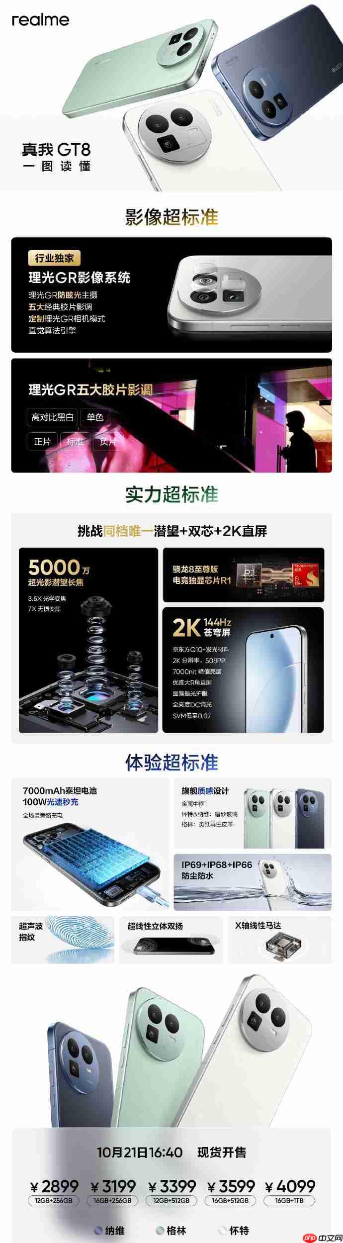 realme 真我 GT8 标准版发布:搭载理光 GR 影像与骁龙 8 至尊版,2899 元起