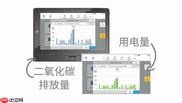 办公全能手:京瓷 TASKalfa MZ2501ci 智能复合机为何值得选?