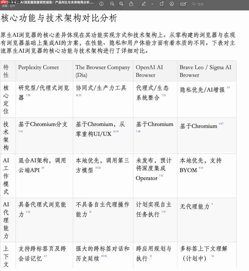 Qwen 深度研究一夜升级!可生成网页和音频播客,新模型能认医生手写体