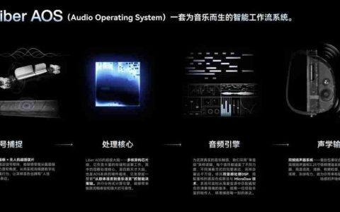 一把吉他卖出 10 亿后，LiberLive 选择自我革命