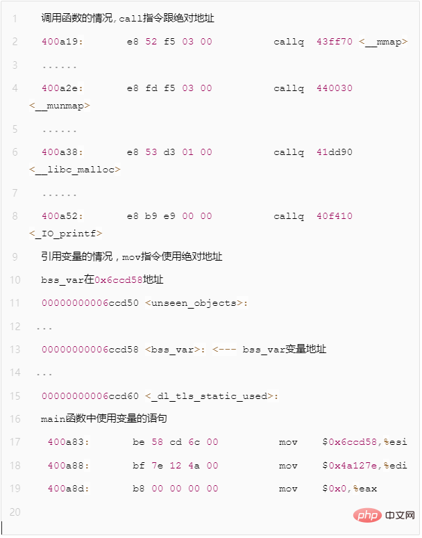 linux pic是什么