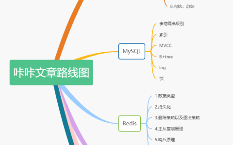 TP框架马不停蹄的更新，新项目使用却一成不变