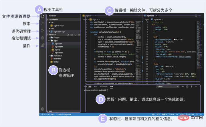 VSCode如何更好用?VSCode新手指南分享