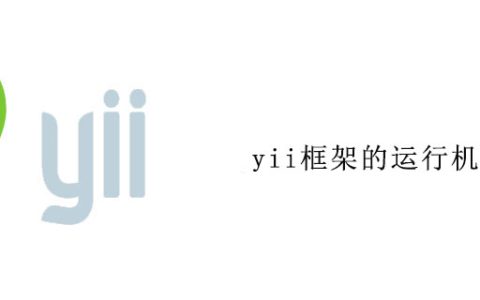 yii框架的运行机制