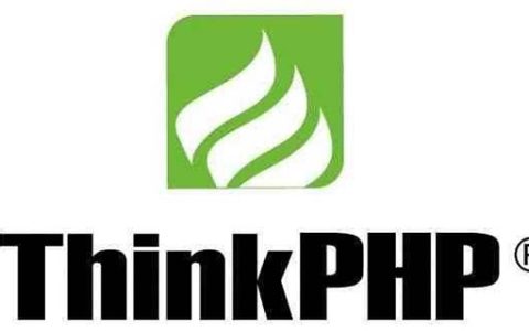 thinkphp设置默认访问路径的方法