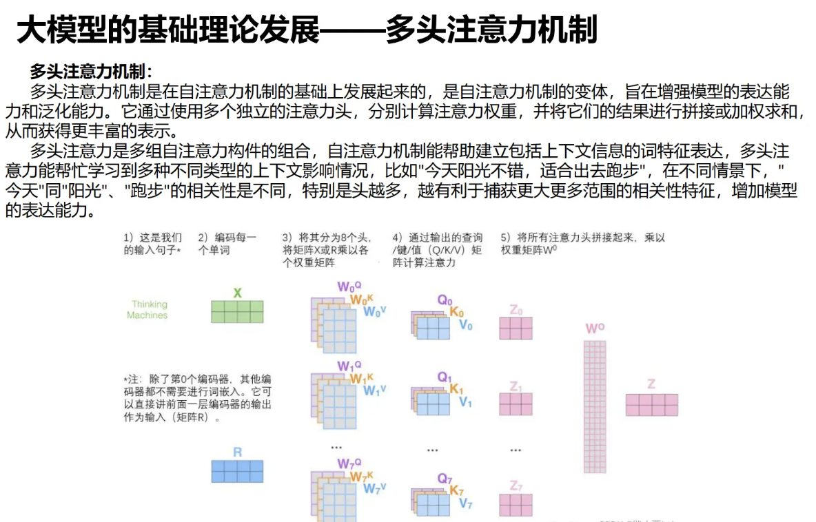 除了transformer架构,还有哪些常用的大模型架构