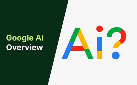 AI Overviews如何设置异常检测 AI Overviews智能告警系统