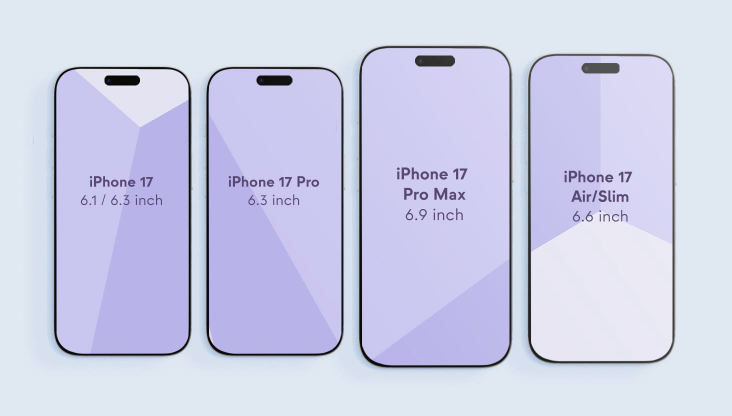 iphone 17 pro系列的ai核心升级对手机性能有哪些具体影响？ - 创想鸟