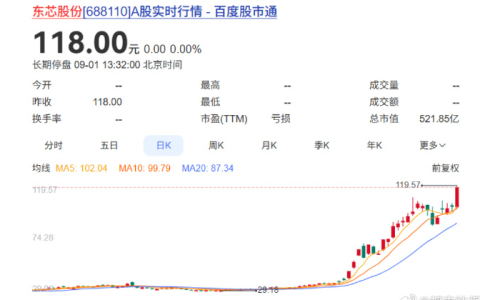 杭州父女牛散两月浮盈超7亿是怎么回事？详细介绍