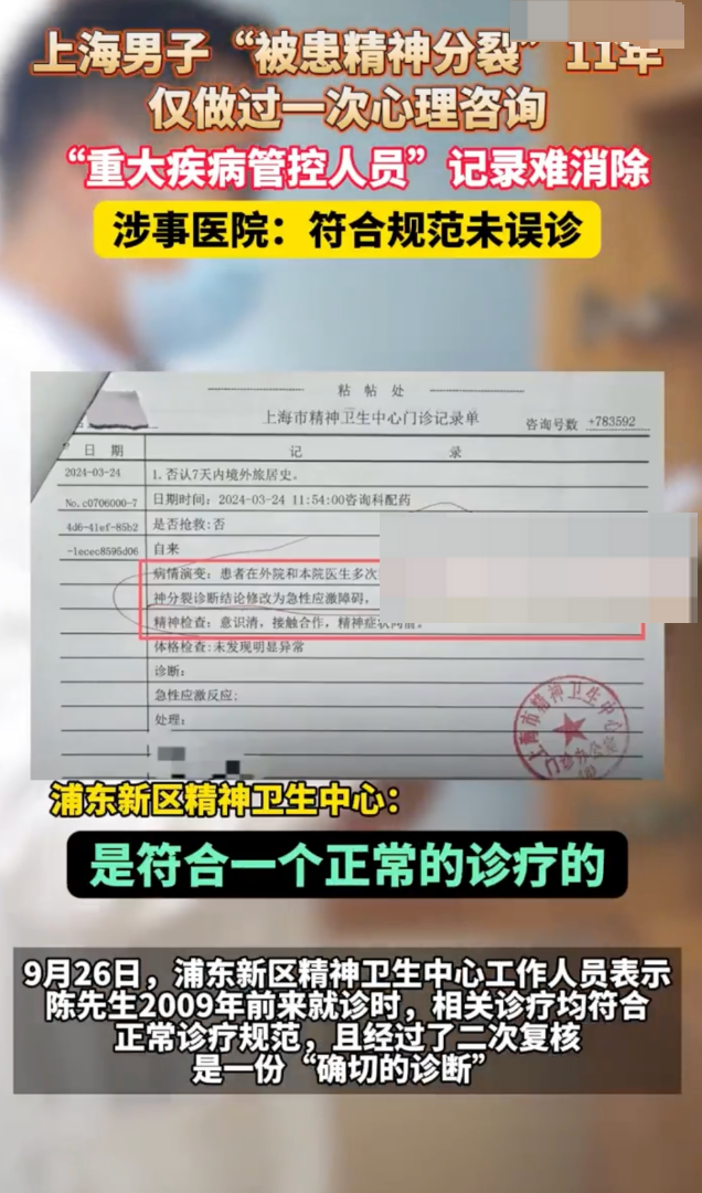 医院回应男子被患精神分裂症11年:相关诊疗均符合正常诊疗规范 - 创想鸟