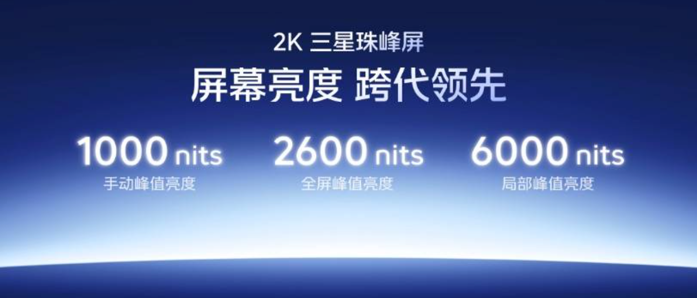 2K 三星珠峰屏最新全面测评