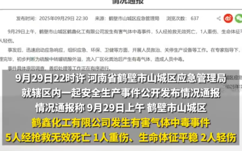 河南一公司5人有害气体中毒死亡是怎么回事？详情介绍