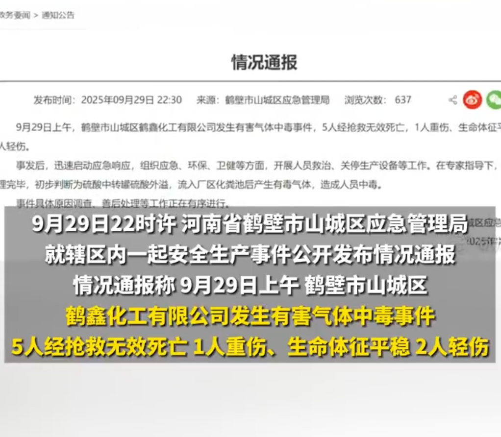 河南一公司5人有害气体中毒死亡是怎么回事?详情介绍 - 创想鸟
